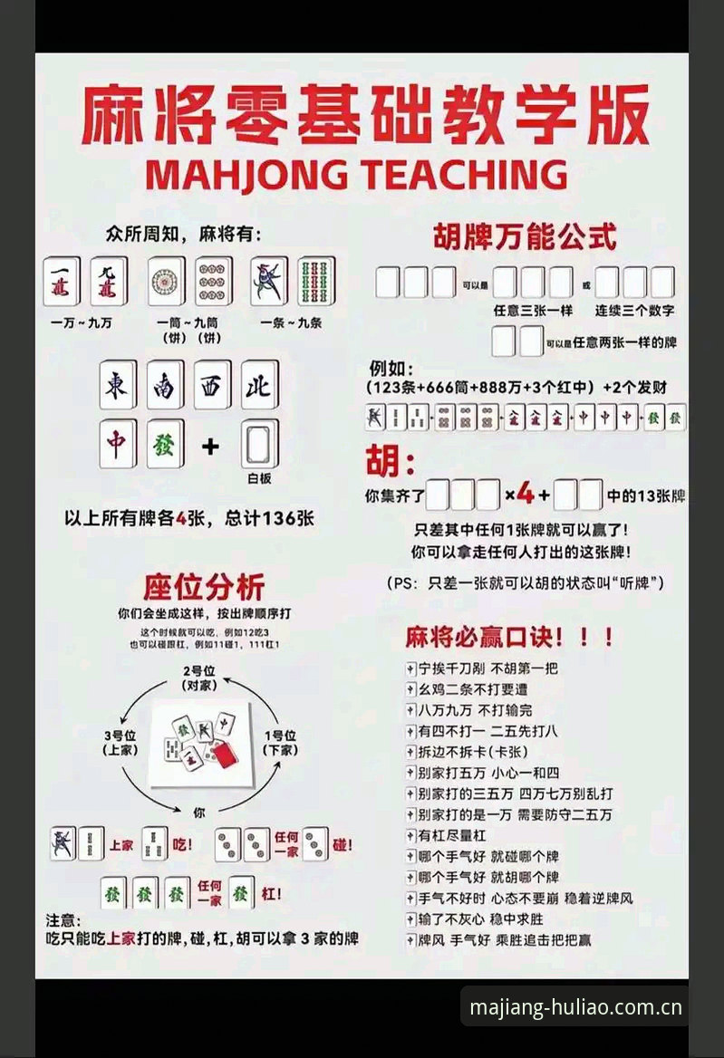 麻将胡了平台深度分析：从老用户角度全面解析游戏体验